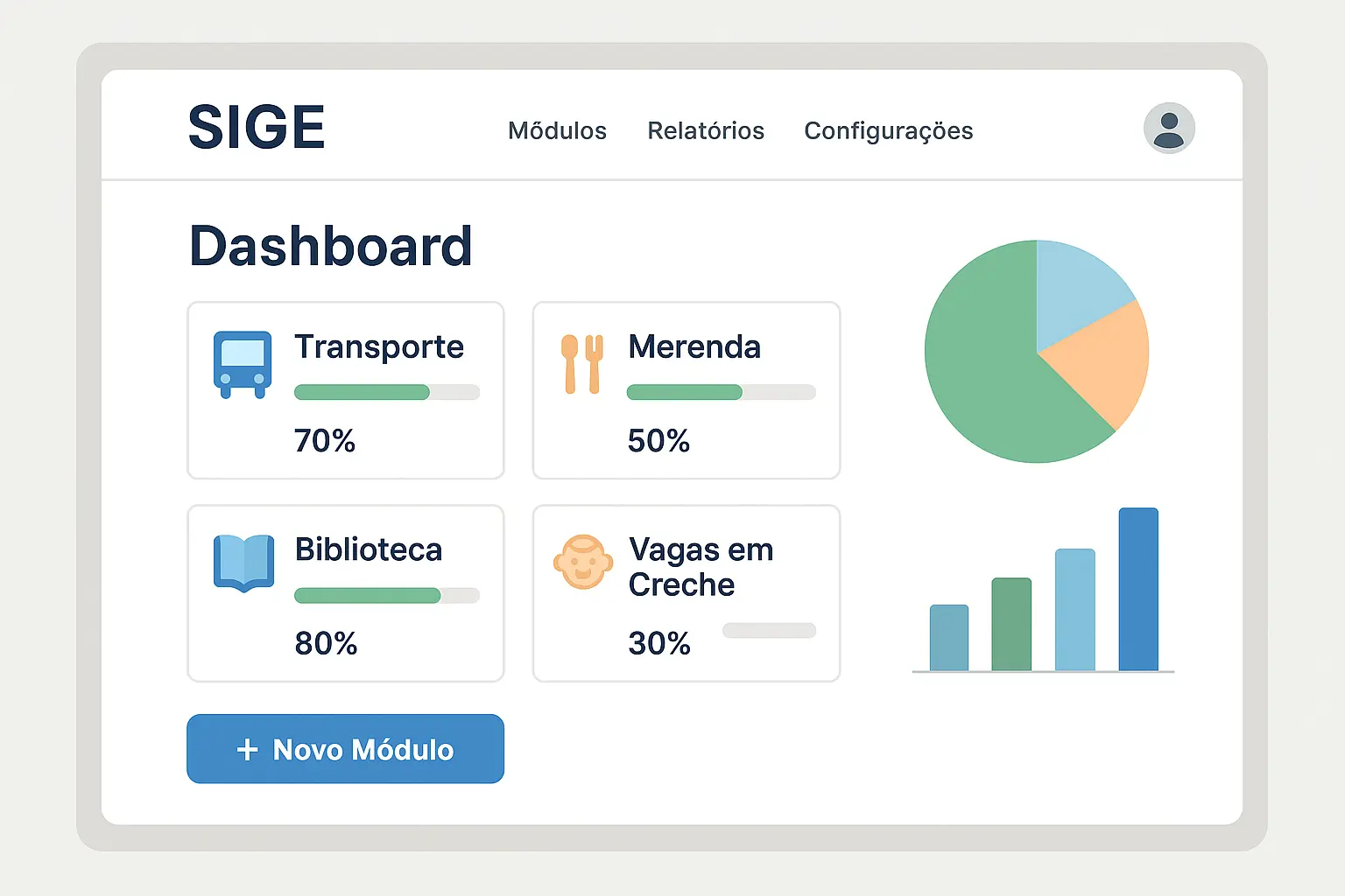Sistema Integrado de Gestão Escolar